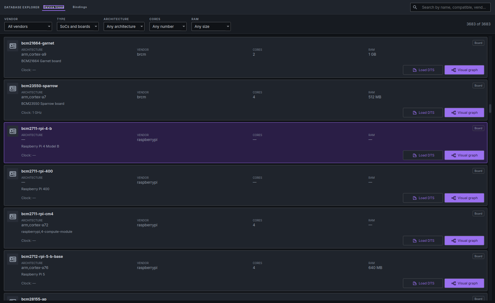 The catalogue window: a Device trees tab listing SoCs and boards with vendor, architecture, cores and RAM, a Bindings tab beside it, and filters above.